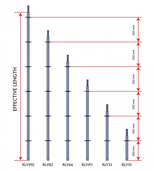 ringlock scaffolding vertical ringlock standard 01