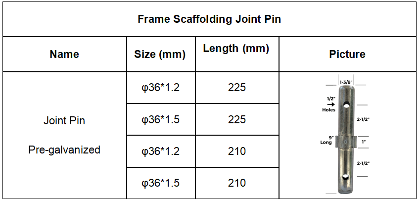 Joint Pin