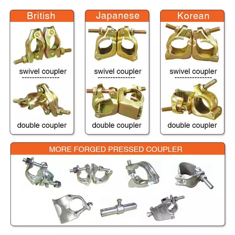  Forged Pressed Scaffolding Coupler 