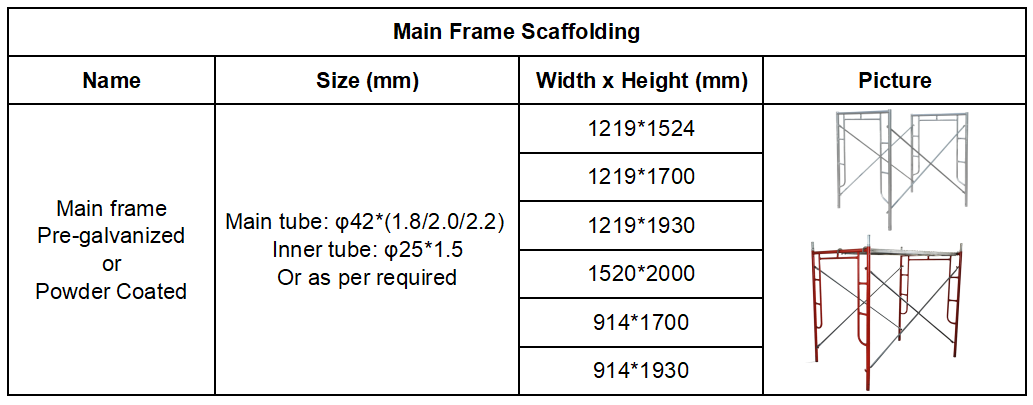 main frame scaffolding