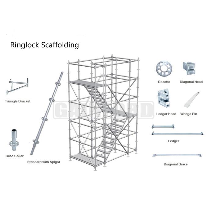 Hot Sale Factory Supply Andamio Layher Ring Lock Scaffold