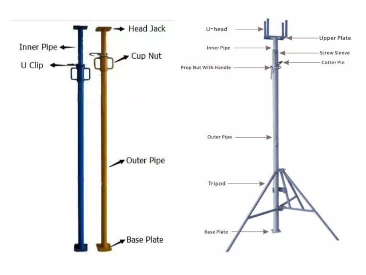  Italian Type Galvanized Shoring Props 
