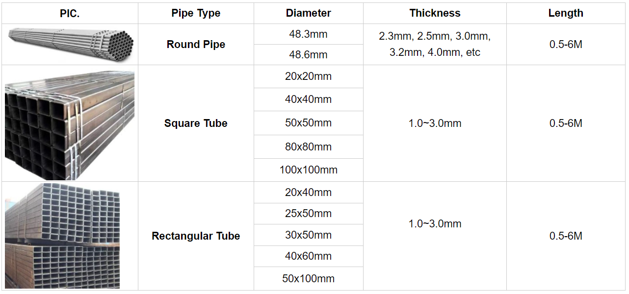 Hot Sale 48 3mm Vs 60 3mm Hot Dipped Galvanized Scaffolding Steel Pipe 