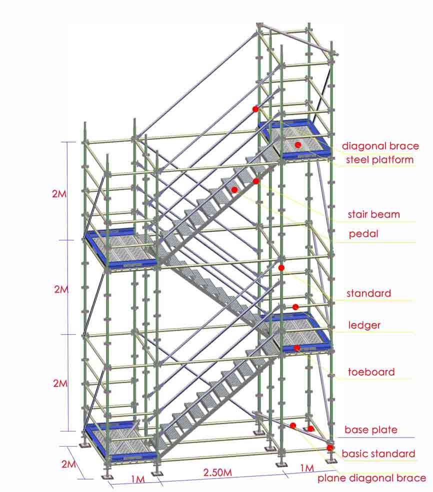 Hot Sale Galvanized Ringlock Scaffolding System Horizontal Ledger