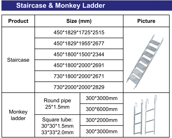 scaffolding ladder
