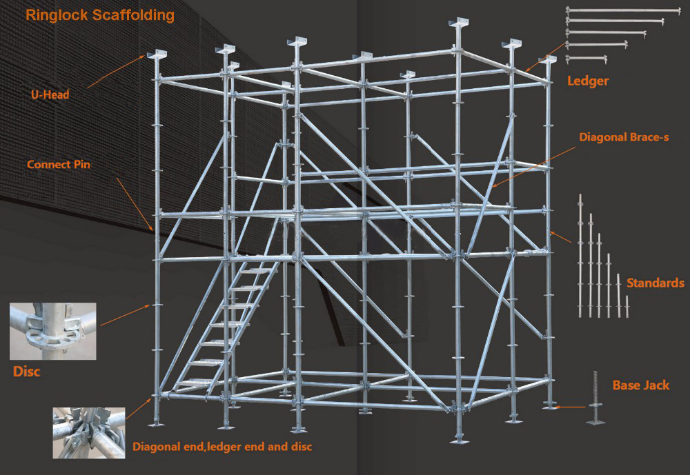 Steel Andamios Layher Ringlock Scaffold for Support Construction 