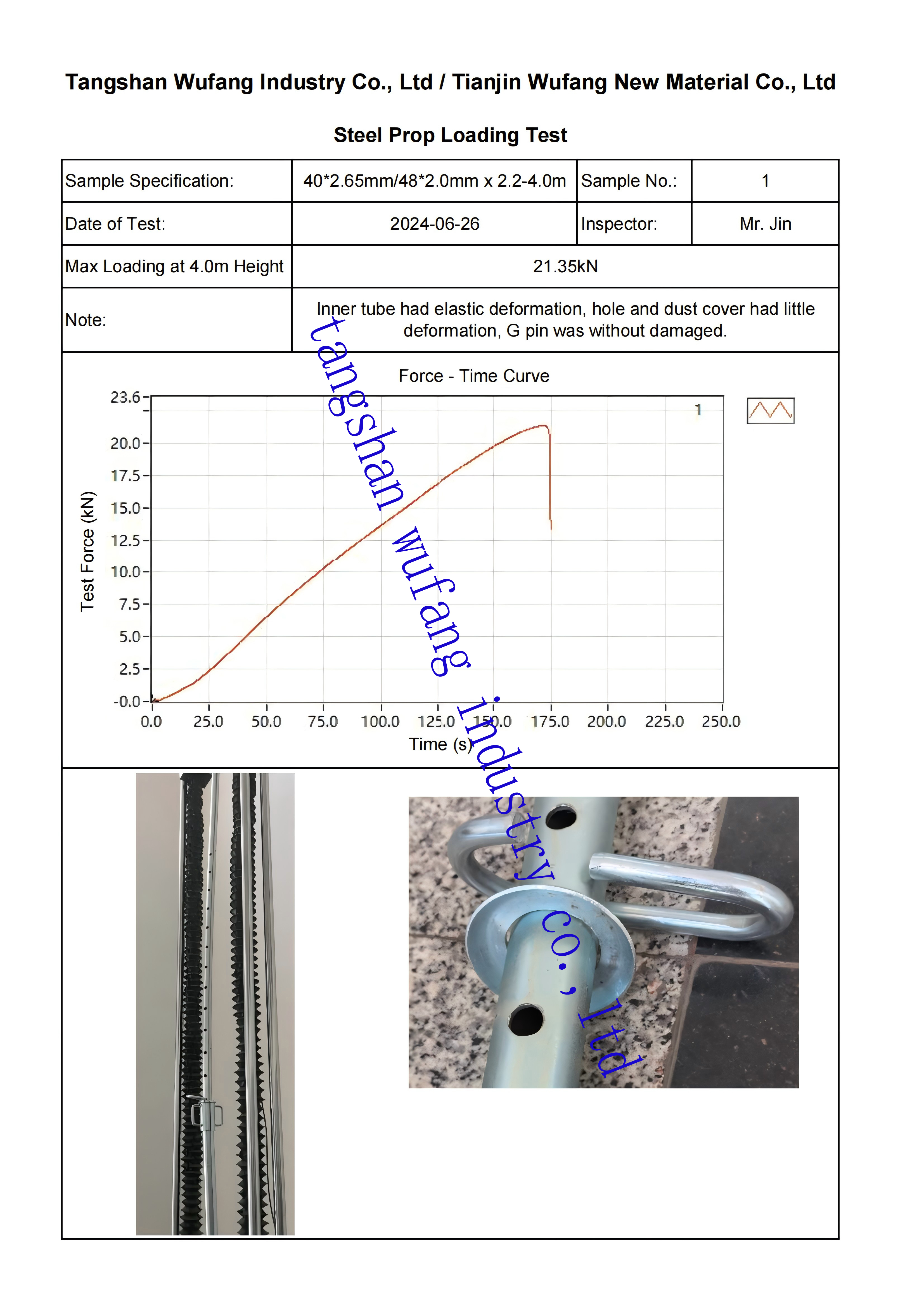 Loading test report_001