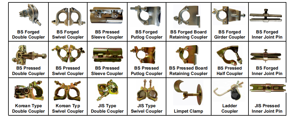 Galvanized Steel Forged Board Retaining Coupler (plank Coupler for 48.3mm Pipe)