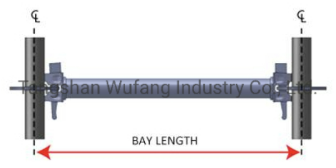 c7ee9ea16e403a82a9c34b5481b8ea3