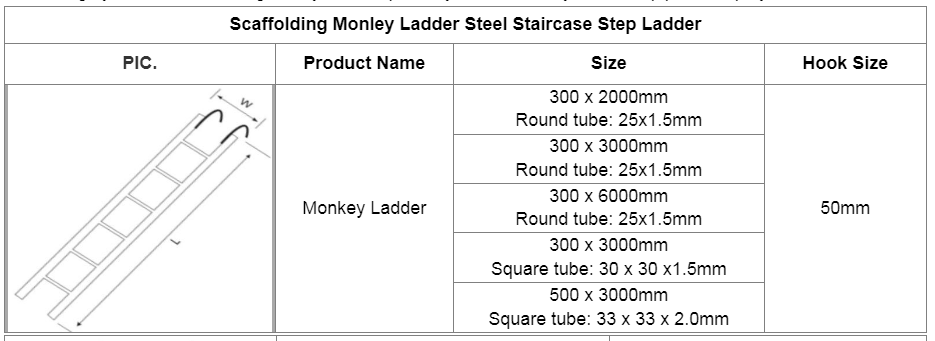 monkey ladder discribtion (2)