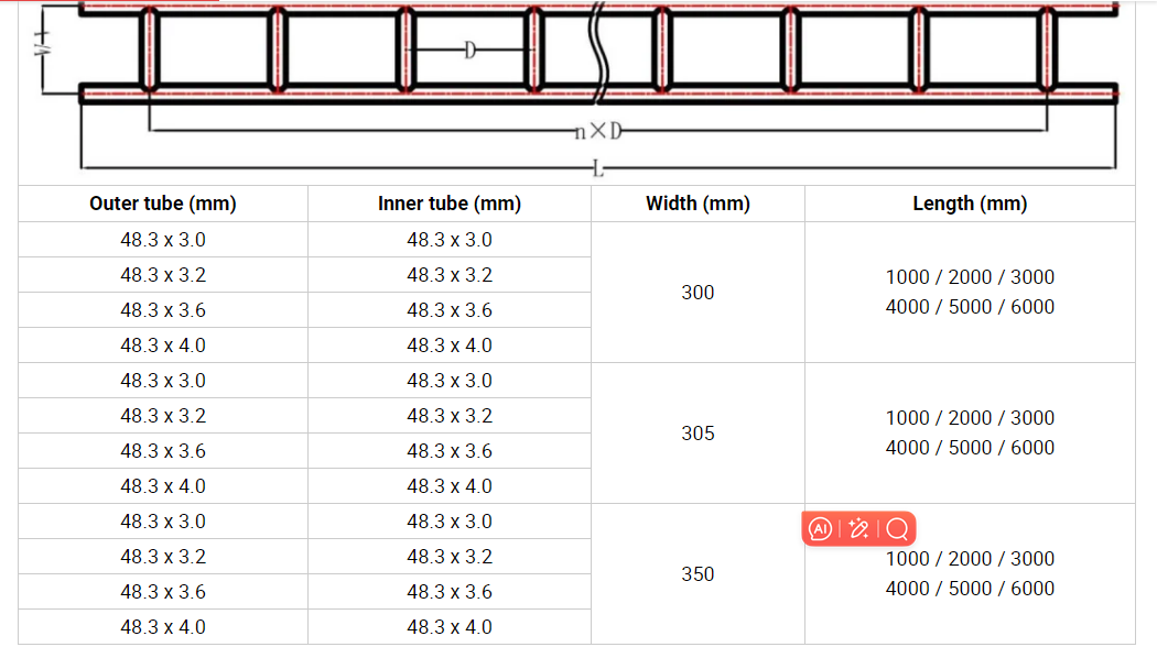 ladder beam discribtion
